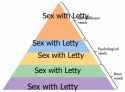 Sex with Letty