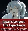 japan&#039;s longest life expectancy