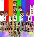 17th gen 18th gen 19th 20th gen archetypes