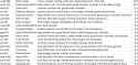 rating_jav_high