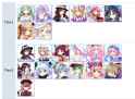Top2hus