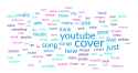 wordcloud