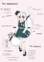 the displeasure of perfect cherry blossom