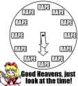 RAPE