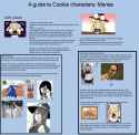 uduki guide