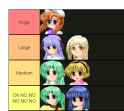 124 KB