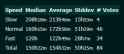 7 KB