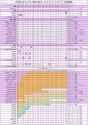 628 KB
