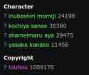 11 KB