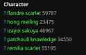 10 KB