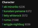 10 KB
