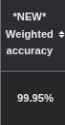 4 KB