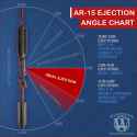 AR-15-Ejection-Patterns-Web