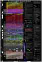 EM Radiation Spectrum Detailed