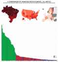 Brazil US EU murder rates compared