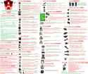 Aliexpress Buyers Guide 1.026