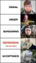 5 Stages of Grief