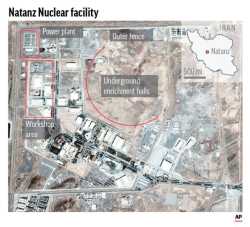 Iran Nuclear