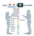 ashm