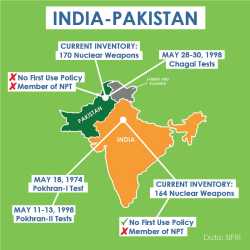 India-Pakistan-Overview-2023