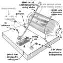 Diagram-2