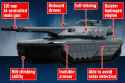 KS_fact-file-new-tank-unveiled-GRAPHICv2comp