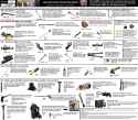 Breaching Tool Infographic 1.02