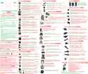 Aliexpress Buyers Guide 1.027