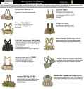 Chest Rig Infographic 1.01