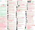 Aliexpress Buyers Guide 1.028