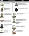 Belt Kit Guide 1.01