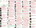 Aliexpress Buyers Guide Side 2 1.02