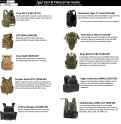 Vest Infographic 1.00