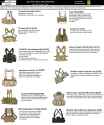 Chest Rig Infographic 1.02