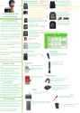 IndiaMart Guide 1.00