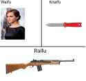 raifu - Copy