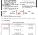 America faked F-119 specs