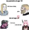 notreal