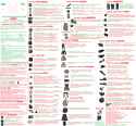 Aliexpress Buyers Guide 1.029