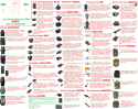 Aliexpress Buyers Guide Side 2 1.02