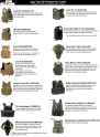 Vest Infographic 1.01