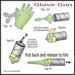 glovegun