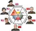 ww2-generals-9