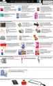 First Aid Guide 1.00B