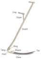 scythe