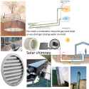 12 heating and cooling with earth tubes loop or pass through