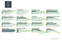 types-of-blades