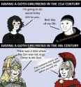 ostrogoth gf 2