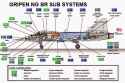 Foreign components in JAS 39 Gripen, exemplified by a transfer of technology program within a contract with Brazil