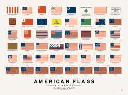 Ameri/k/a General